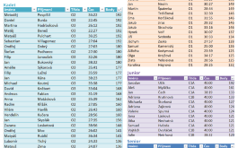 izs0bo3r4s_____iBOBR-2025-13