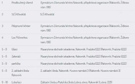 dla7te2g22_____jpf52js3zh-pisqworky10