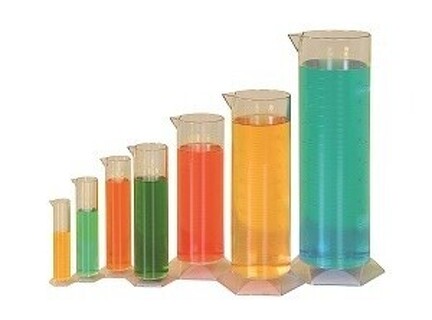 Postup do krajského kola chemické olympiády kategorie C