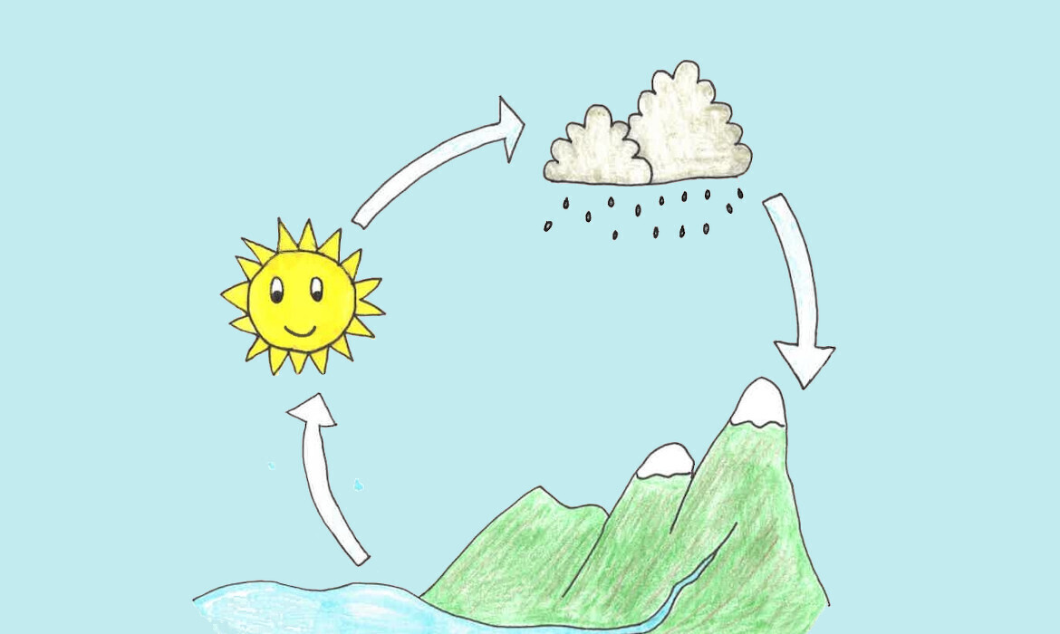 6mg5hclom6_____vodauvod