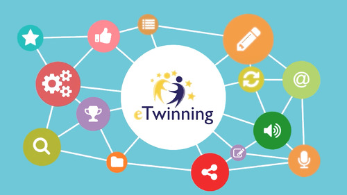 Naše projektování s e-Twinningem